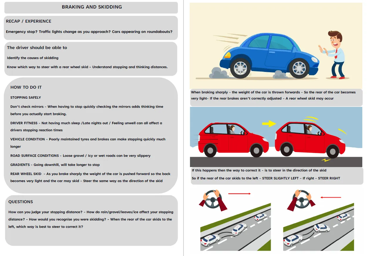 ADI PART 3 / ADI STANDARDS CHECK TEST SET FOR DRIVING INSTRUCTORS