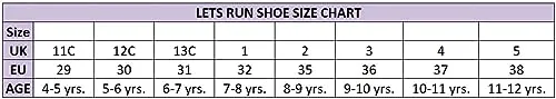 Lets Run Kids Everyday Wear Shoes | Kids Party Shoes | Non-Marking Sole | Material: Mesh Neo Shoe | Comfortable Shoes for Girls and Boys Neo-Blue-4