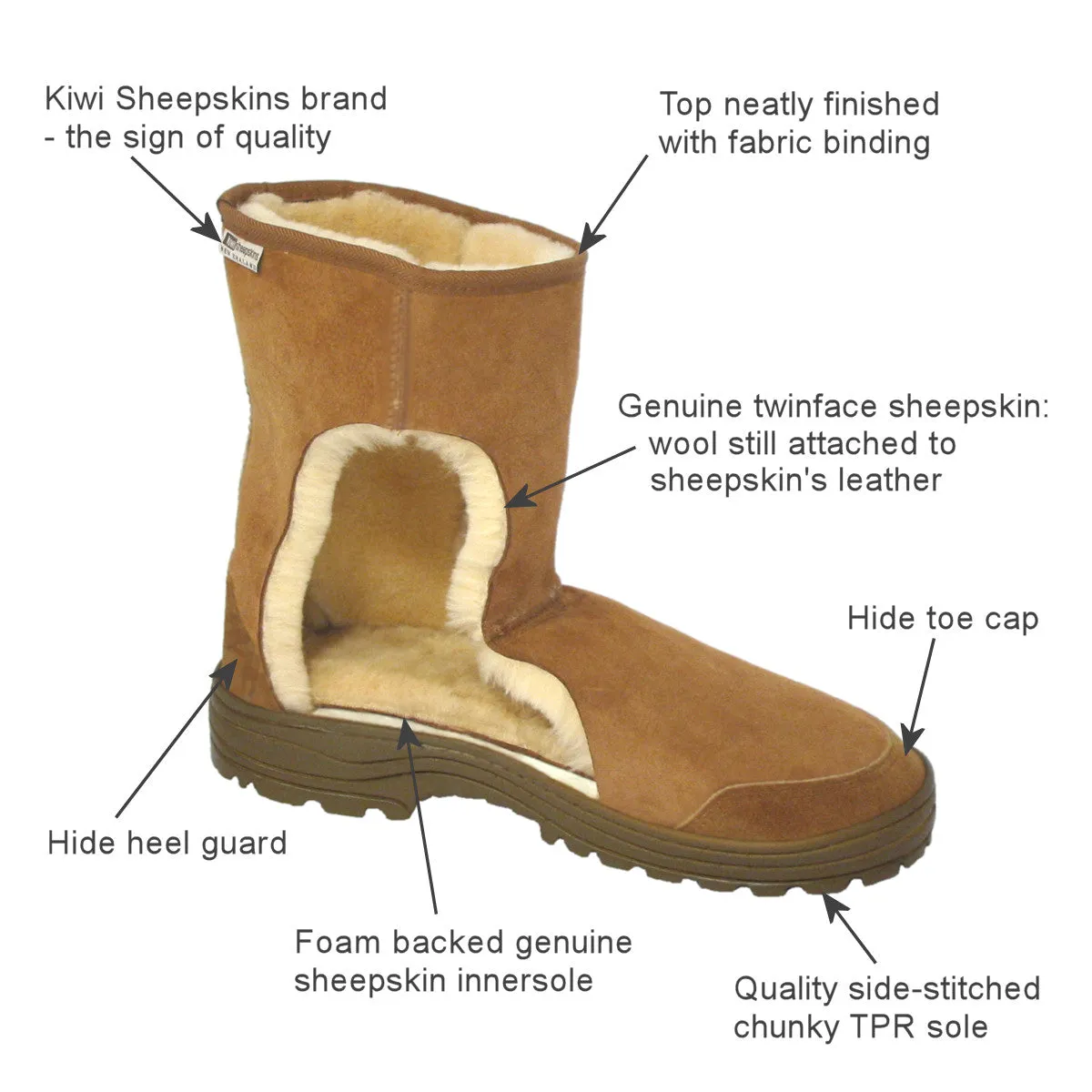 Ultimate Sheepskin Boots: Mid Calf